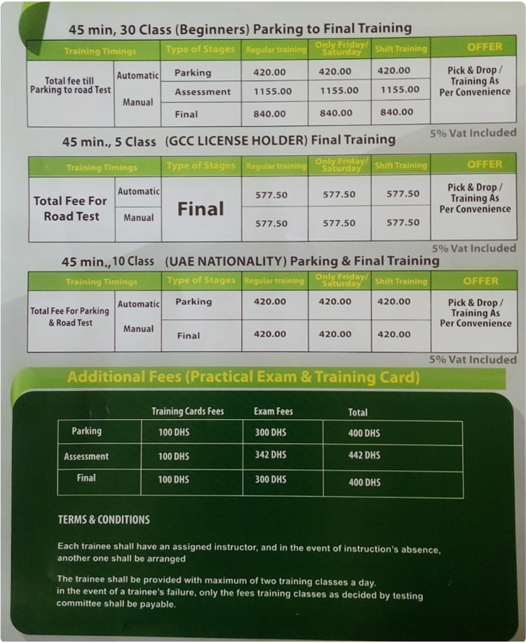 Fees Structure